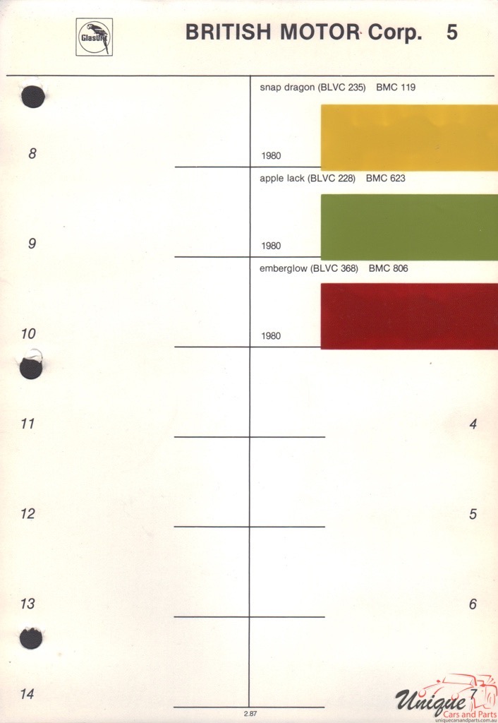 1980 BMC Paint Charts Glasurit 1